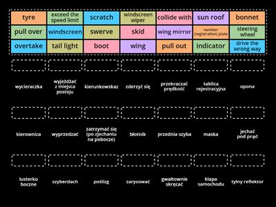 car parts and actions