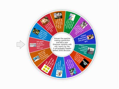 Making Predictions_Cutting edge Intermediate 99