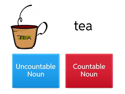 Countable & Uncountable