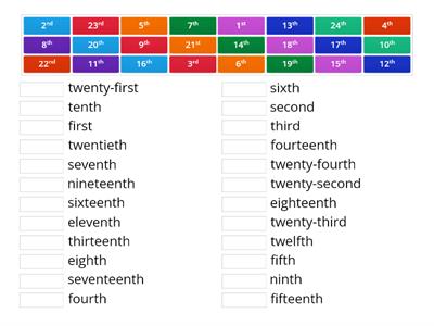 Ordinal numbers