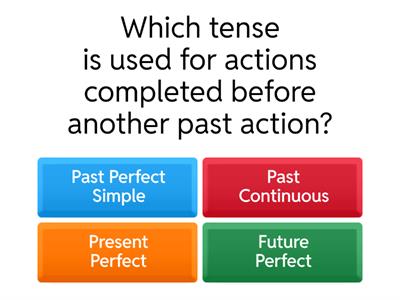 Past Perfect Simple vs Past Perfect Continuous
