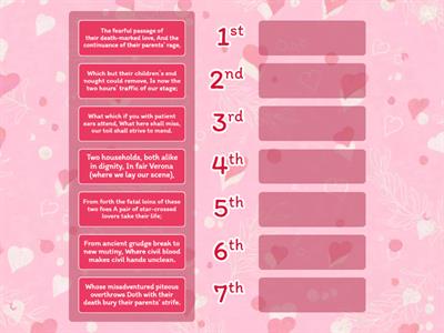 The Prologue Mixed up