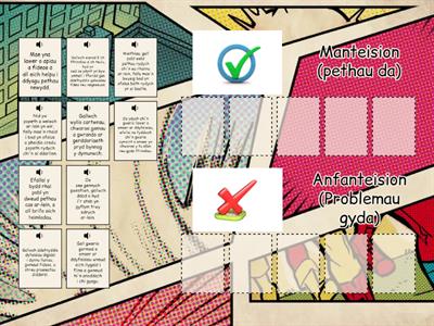 Manteision ac anfanteision cyfryngau a dyfeisiau digidol