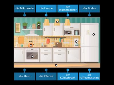 Möbel in der Küche. Lektion 2. Menschen A2.1