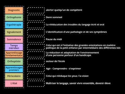 vocabulaire petite enfance  7