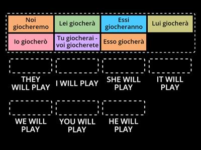WILL - FORMA AFFERMATIVA (PLAY)