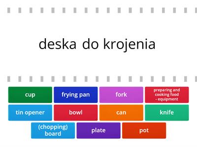 Unit 6 - Preparing and cooking food - equipment - Macmillan Repetytorium Ósmoklasisty część 1 (klasa 7)