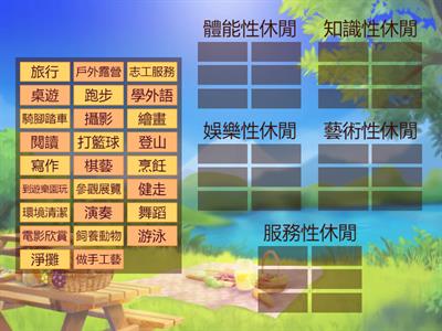 南一國中健體3上ch3-4休閒分類