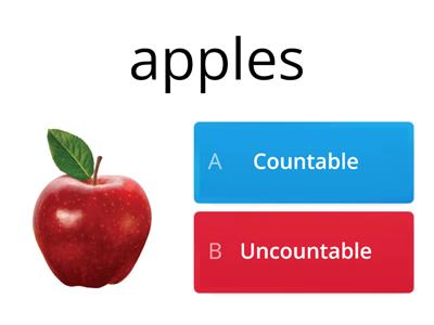 Countable and Uncountable Nouns