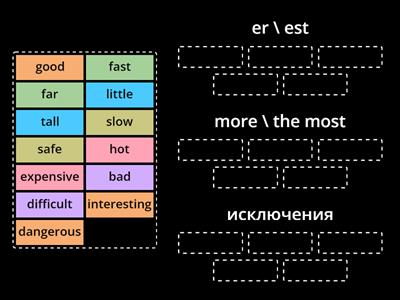 степени сравнения прилагательных