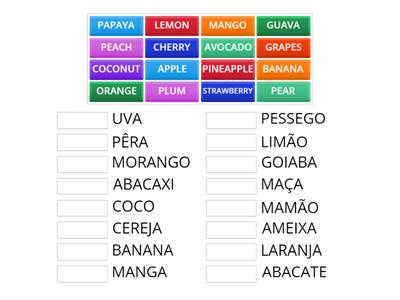 FRUTAS EM INGLÊS