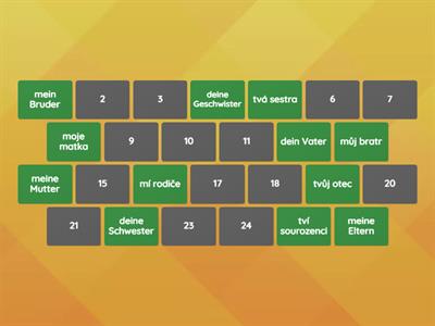 Pexeso - mein/dein + Familie