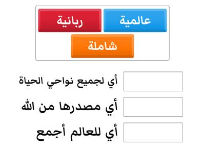 خصائص الرسالة الإسلامية