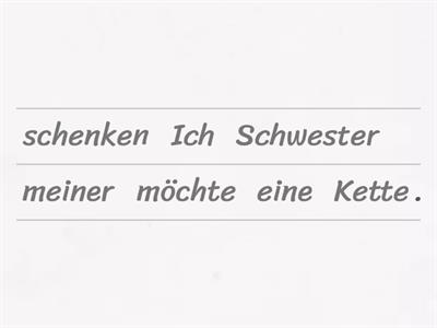 Die Deutschprofis B1.2 Lek 4