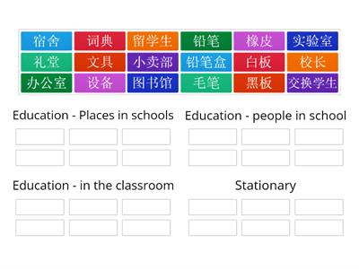 Y10 - Topic C.2-The world around us