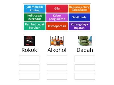 PK Tingakatan 1: Kesan Penyalahgunaan Rokok, Alkohol dan Dadah