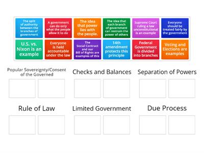 Principles of Government