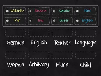 English vs. German