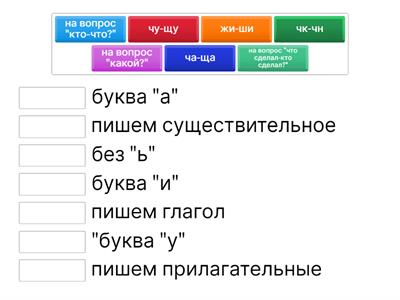 Правила по русскому языку