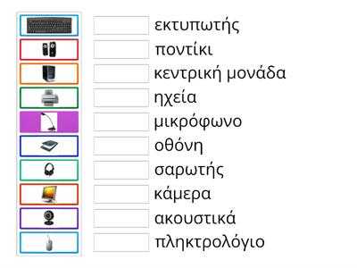 Οι συσκευές του υπολογιστή