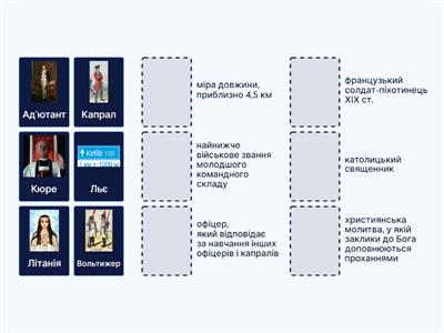 П.Меріме "Матео Фальконе"_словникова робота