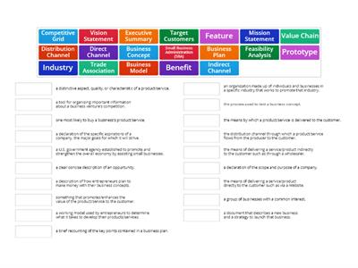 Chapter 5 Key Terms