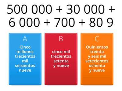 Notación desarrollada