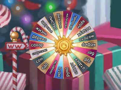 список класса