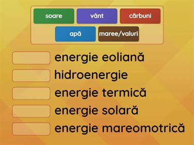 Tipuri de energie