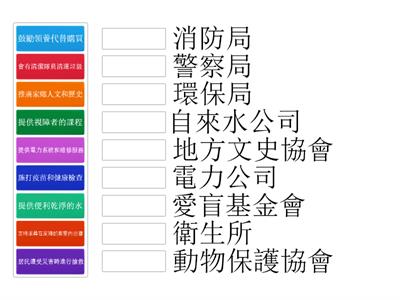 (一/二單元複習)家鄕常見的機構與組織+認識家鄕的交通part 3