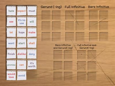 Gerund or Infinitive/ Bare Infinitive