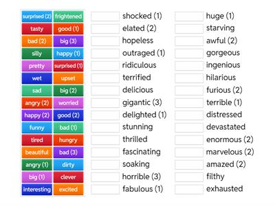 B2 adjectives
