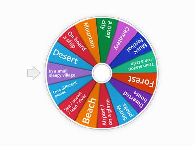 Setting - story writing