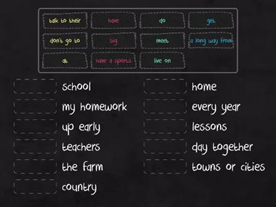 FF 3 Unit 6 (collocations from text)