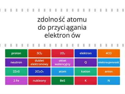 Atomy i cząsteczki