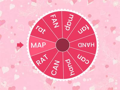 Short a words wheel