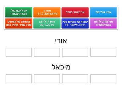 מיכאל ואורי