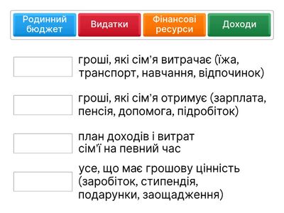 Поняття про родинний бюджет