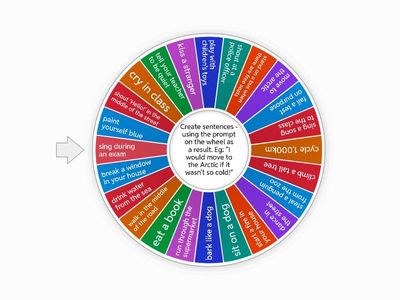 I would...if....   second (hypothetical) conditional sentences
