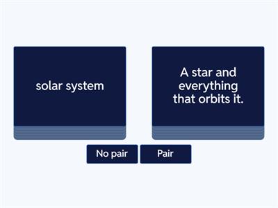 Astronomy: Galaxy Hierarchy Speed Matching