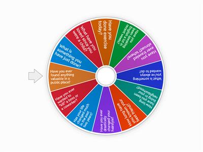 Present Perfect Simple and Present Perfect Continuous 