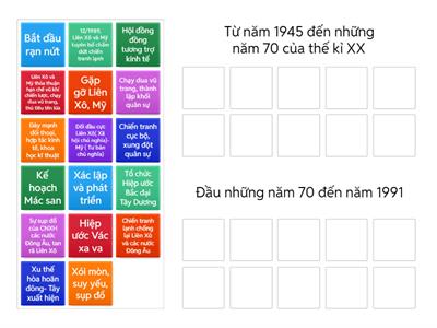 QUÁ TRÌNH TỒN TẠI TRẬT TỰ HAI CỰC IANTA