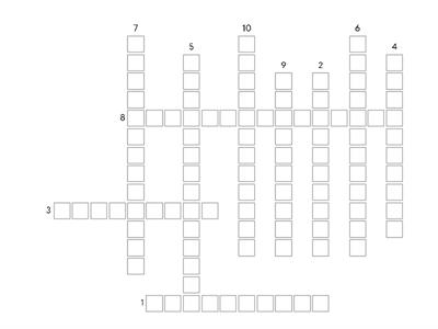 Partes internas de la computadora