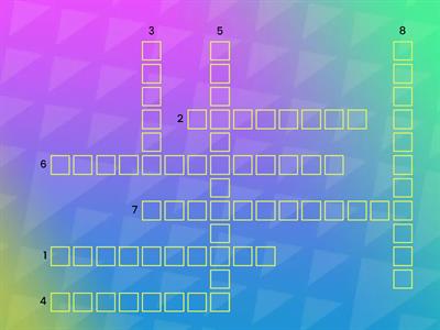 Technology - wider world 2