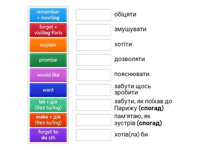 Prime Time 2. words followed by Infinitive (+let/make/forget/remember) 