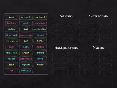 Key Words for Math Problems