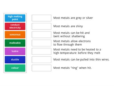 Metals and their Physical Properties