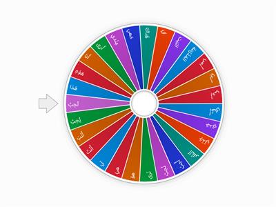 عجلة الحروف