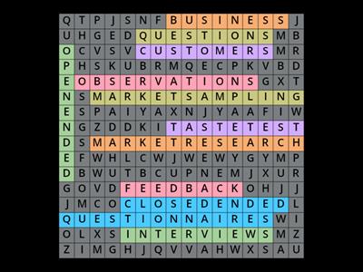 Market Research/Sampling