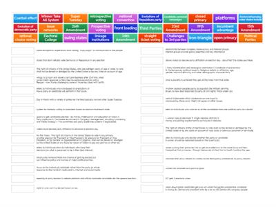 AP Gov Elections Assessment 2024